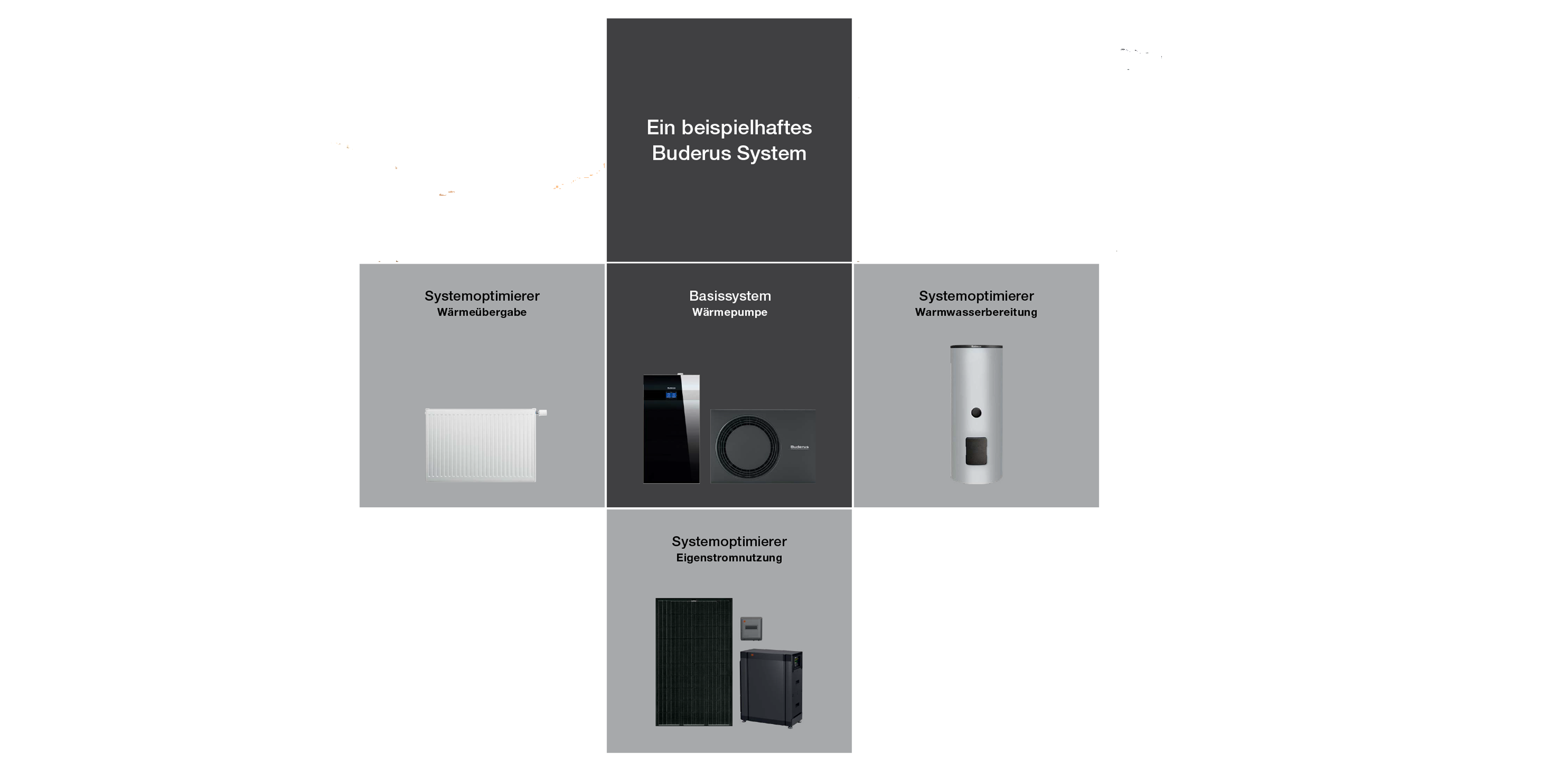 system_plus
