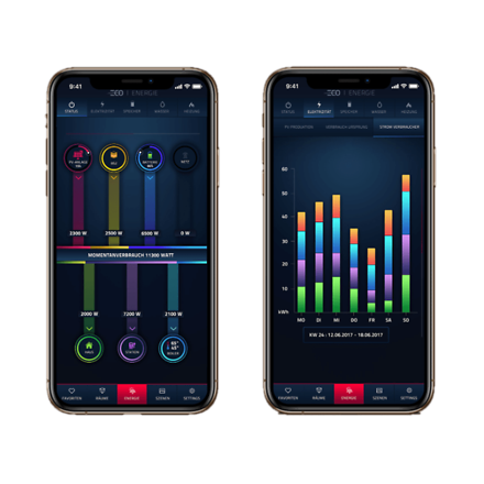 freigestellt_ecoSetupTool_konfiguration_app_desktop_dashboard_iphone_ecocoach_gross