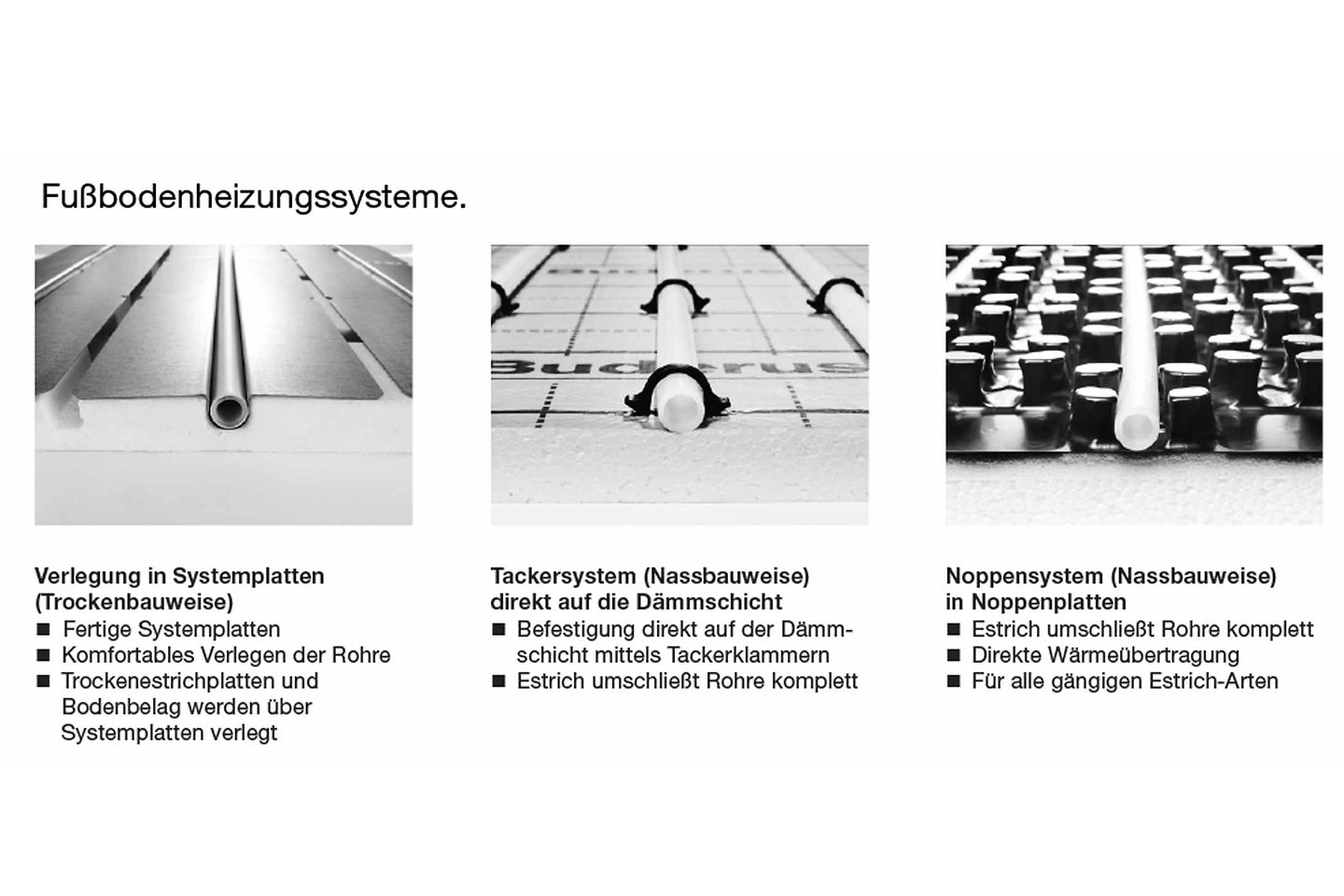 buderus_grafik_system_fussbodenheizung