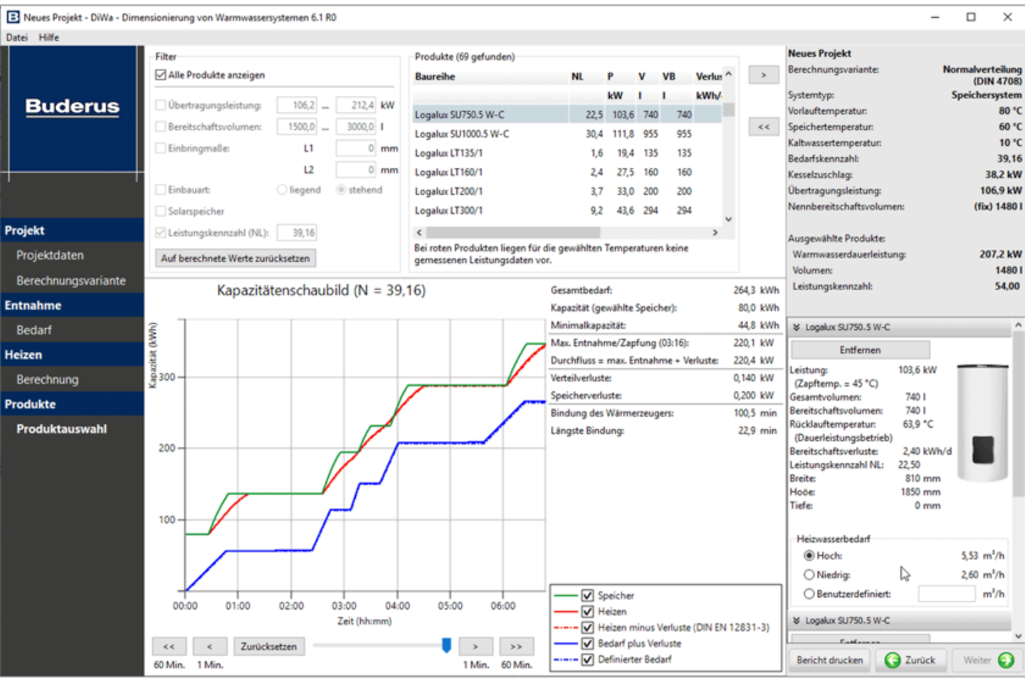 logasoft_diwa_screenshot