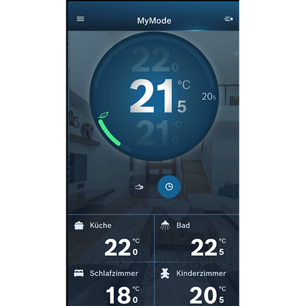 mymode_uebersicht