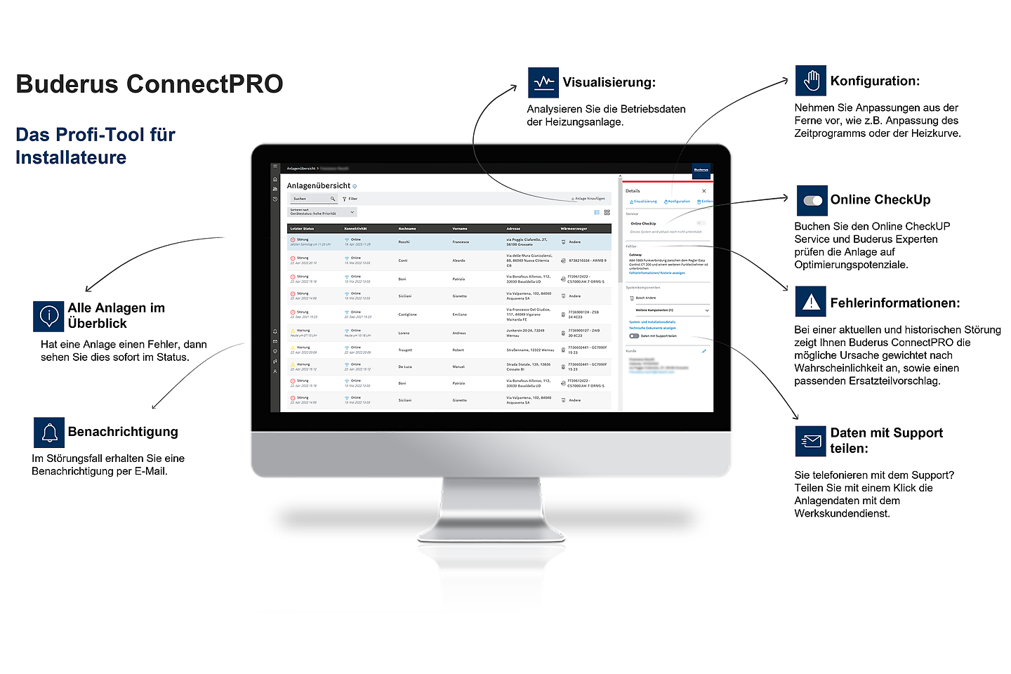 buderus-uebersichtsgrafik-buderusconnectpro