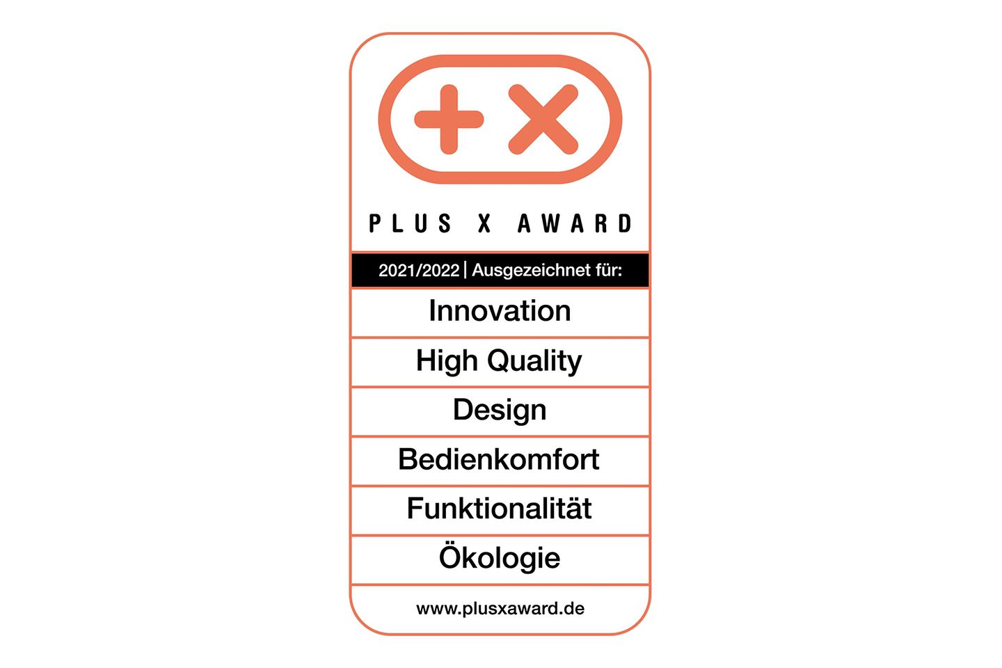 auszeichnung_logatherm_plusxaward