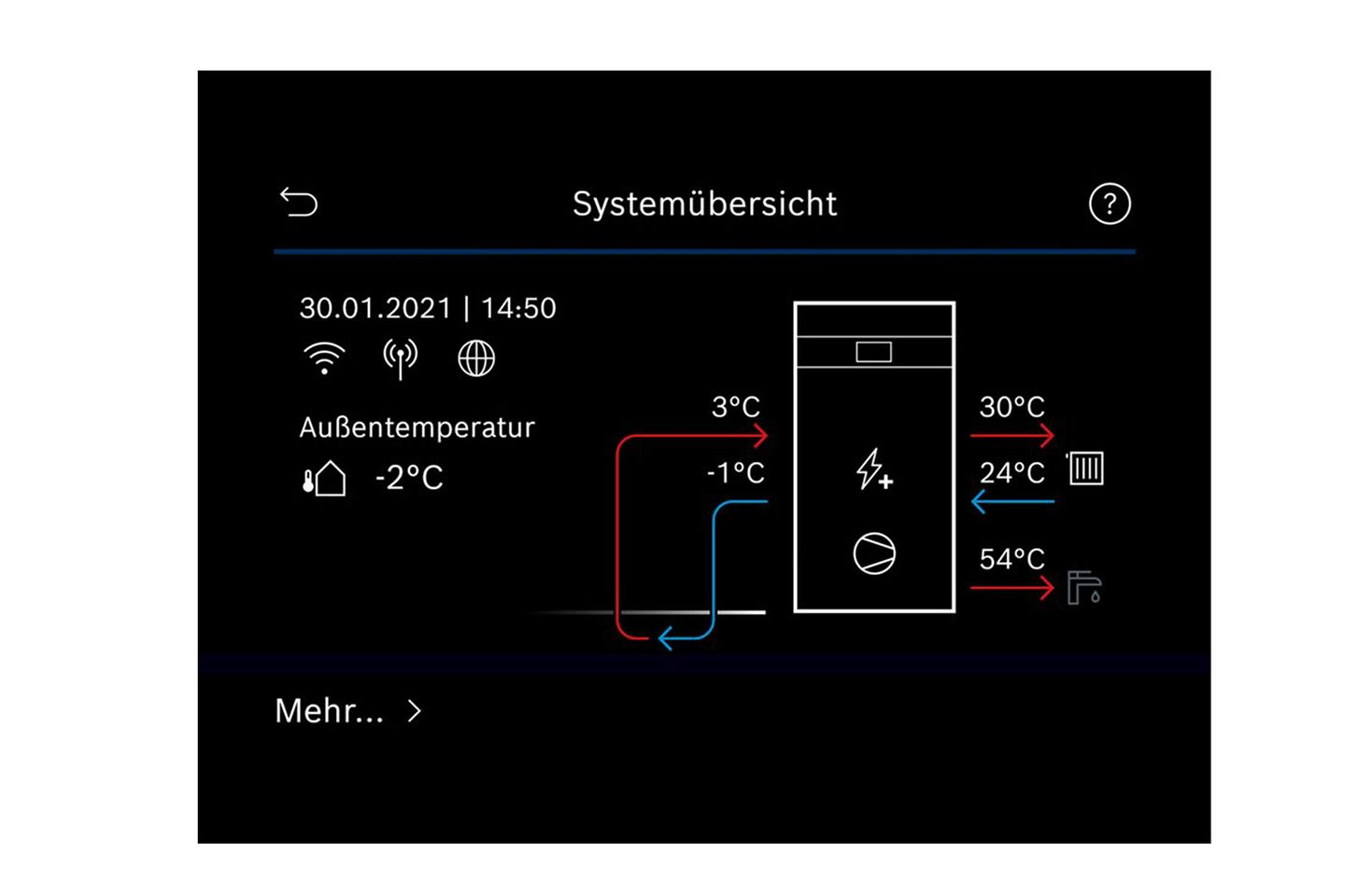 05c-buderus-systemuebersicht