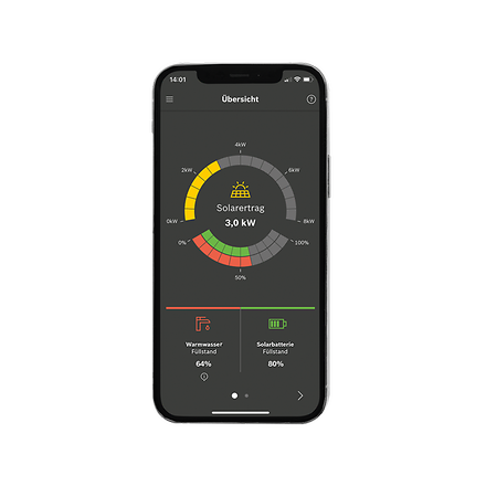 Energiemanagement MyEnergyMaster Buderus 