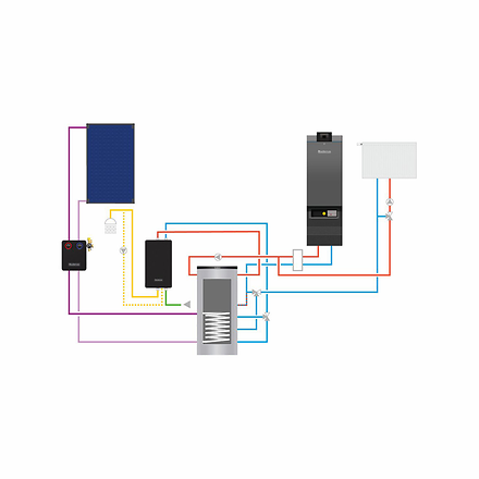 Logasol SAT FS Buderus 