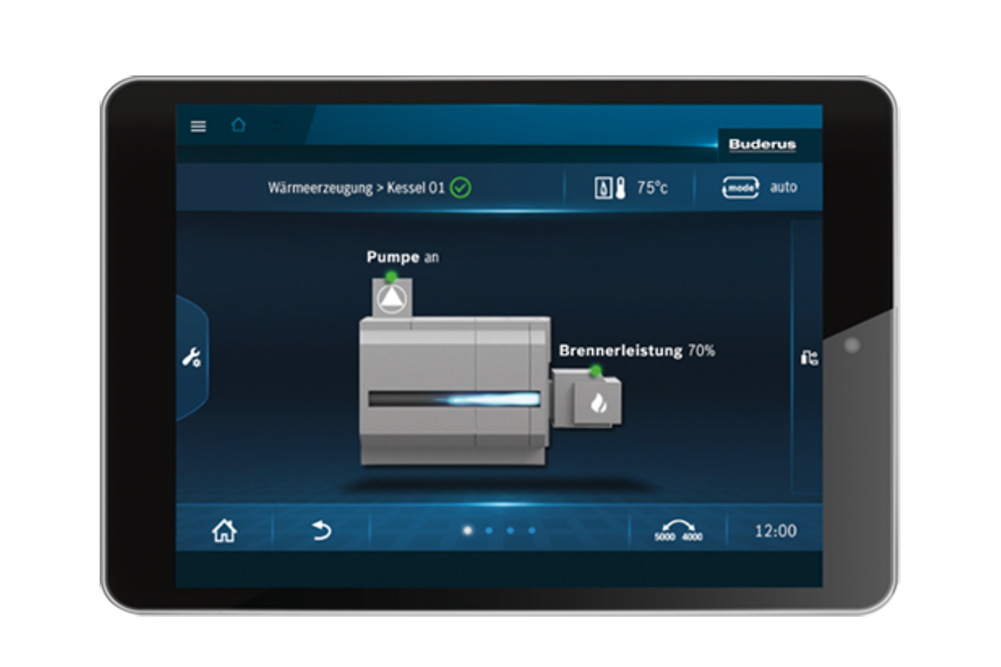 Control Center Commercial Buderus