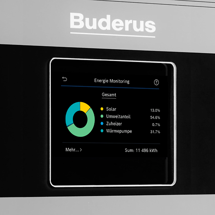 Systembedieneinheit Logamatic BC400 Buderus
