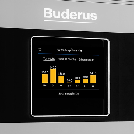 Systembedieneinheit Logamatic BC400 Buderus