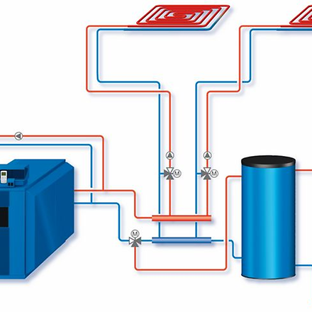 Gas- Öl-Brennwertgerät Logano plus SB625 Buderus