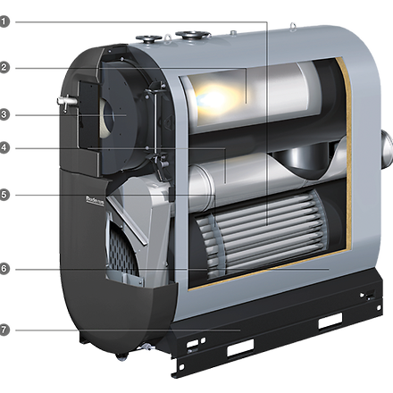 Gas/Öl-Brennwertkessel Logano plus SB745 Buderus