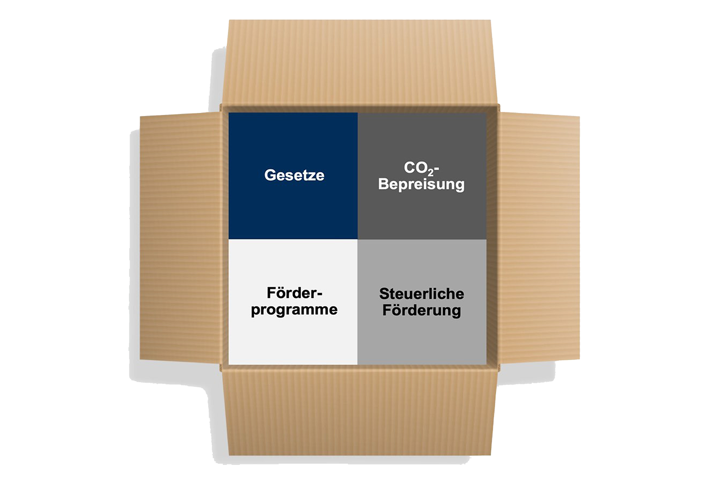 paket_klimapaket