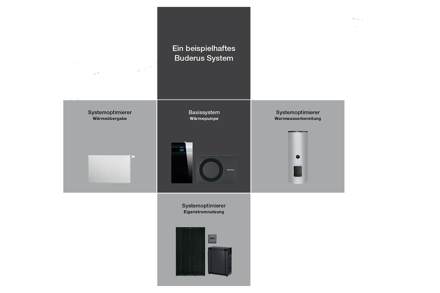 system_plus